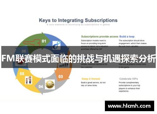 FM联赛模式面临的挑战与机遇探索分析