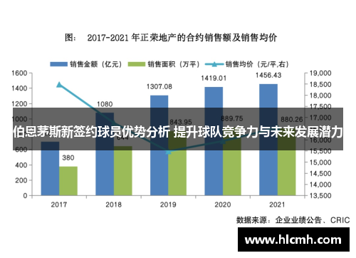 伯恩茅斯新签约球员优势分析 提升球队竞争力与未来发展潜力 伯恩茅斯新签约球员优势分析 提升球队竞争力与未来发展潜力