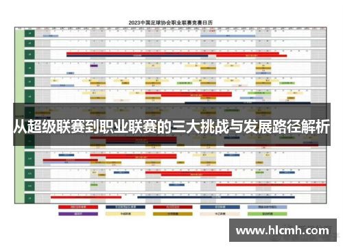 从超级联赛到职业联赛的三大挑战与发展路径解析