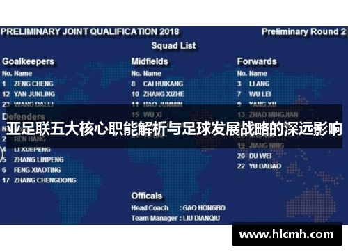 亚足联五大核心职能解析与足球发展战略的深远影响 亚足联五大核心职能解析与足球发展战略的深远影响