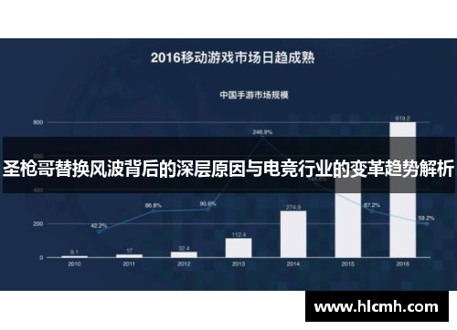 圣枪哥替换风波背后的深层原因与电竞行业的变革趋势解析 圣枪哥替换风波背后的深层原因与电竞行业的变革趋势解析