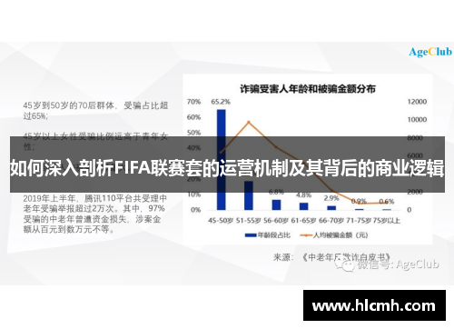 如何深入剖析FIFA联赛套的运营机制及其背后的商业逻辑 如何深入剖析FIFA联赛套的运营机制及其背后的商业逻辑