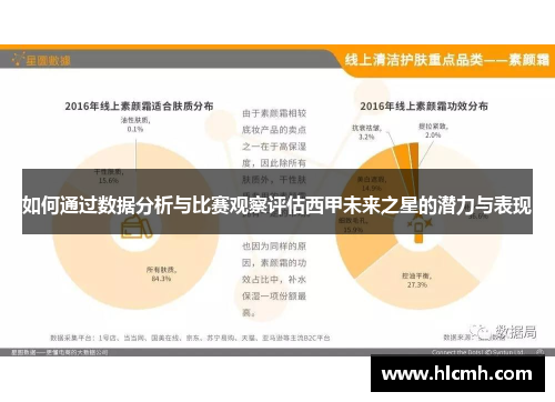 如何通过数据分析与比赛观察评估西甲未来之星的潜力与表现