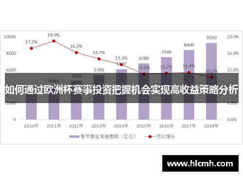如何通过欧洲杯赛事投资把握机会实现高收益策略分析